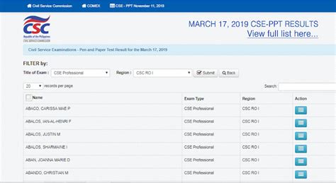 civil service result march 2019|FULL RESULTS: March 17, 2019 Civil Service Exam CSE.